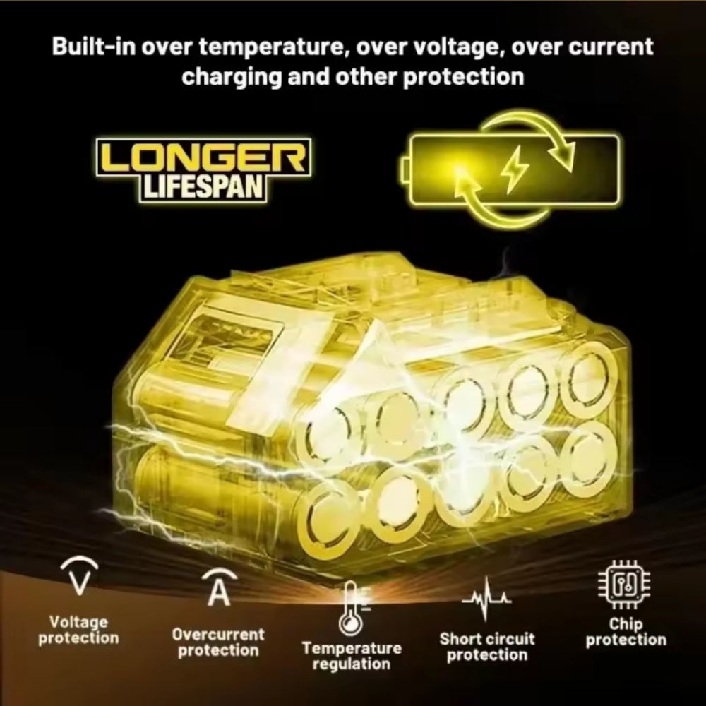 Original DEWALT 18V 20V 6.0AH  - Home Improvement Warehouse ulasan dan harga